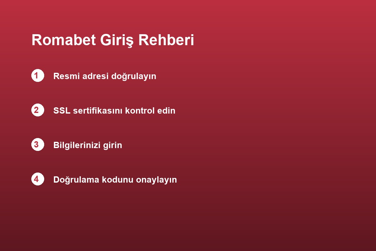 Romabet giriş adımları